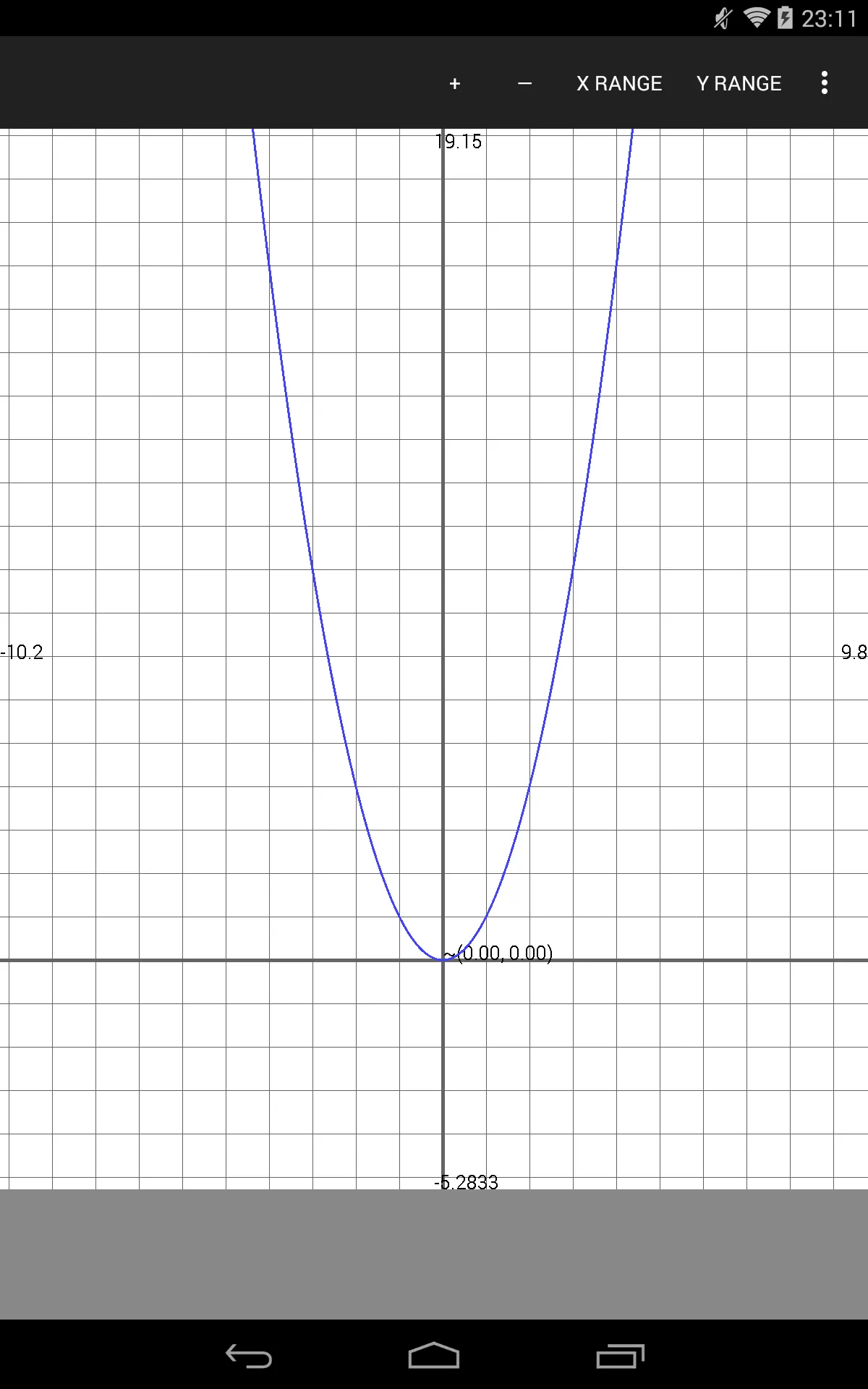 Function Graphs Plotter | Indus Appstore | Screenshot