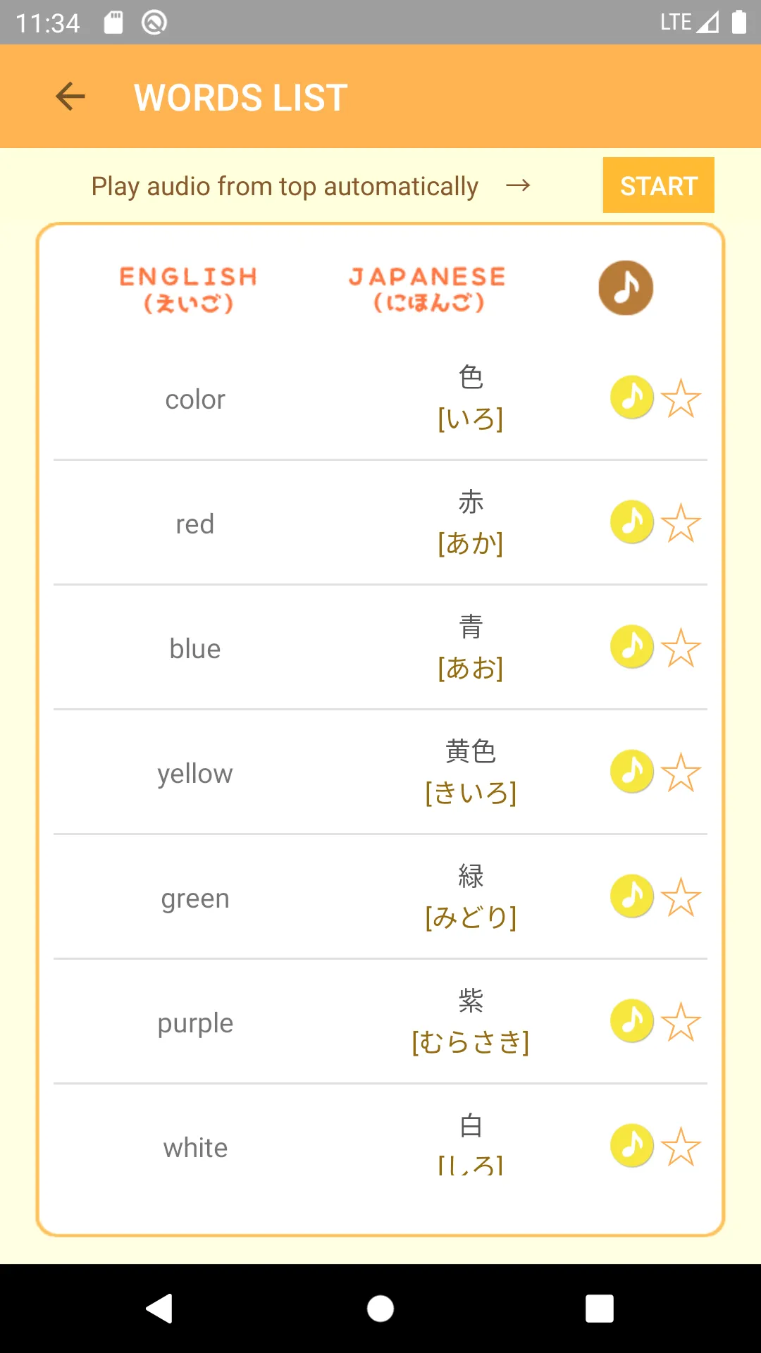 Japanese Basic - NIHONGO - | Indus Appstore | Screenshot