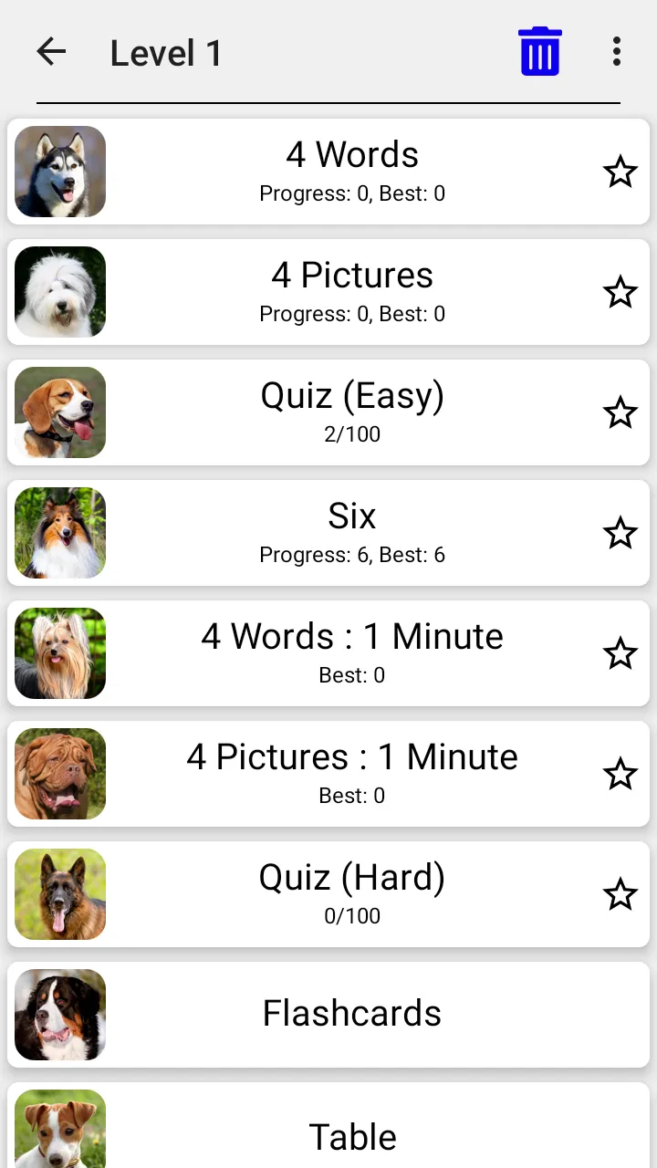 Dogs Quiz - Guess All Breeds! | Indus Appstore | Screenshot