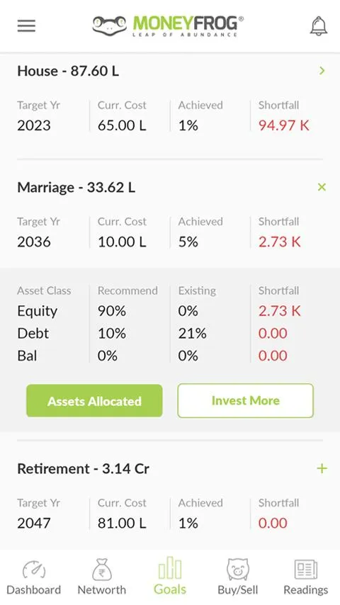 Moneyfrog  – The Best Mutual F | Indus Appstore | Screenshot