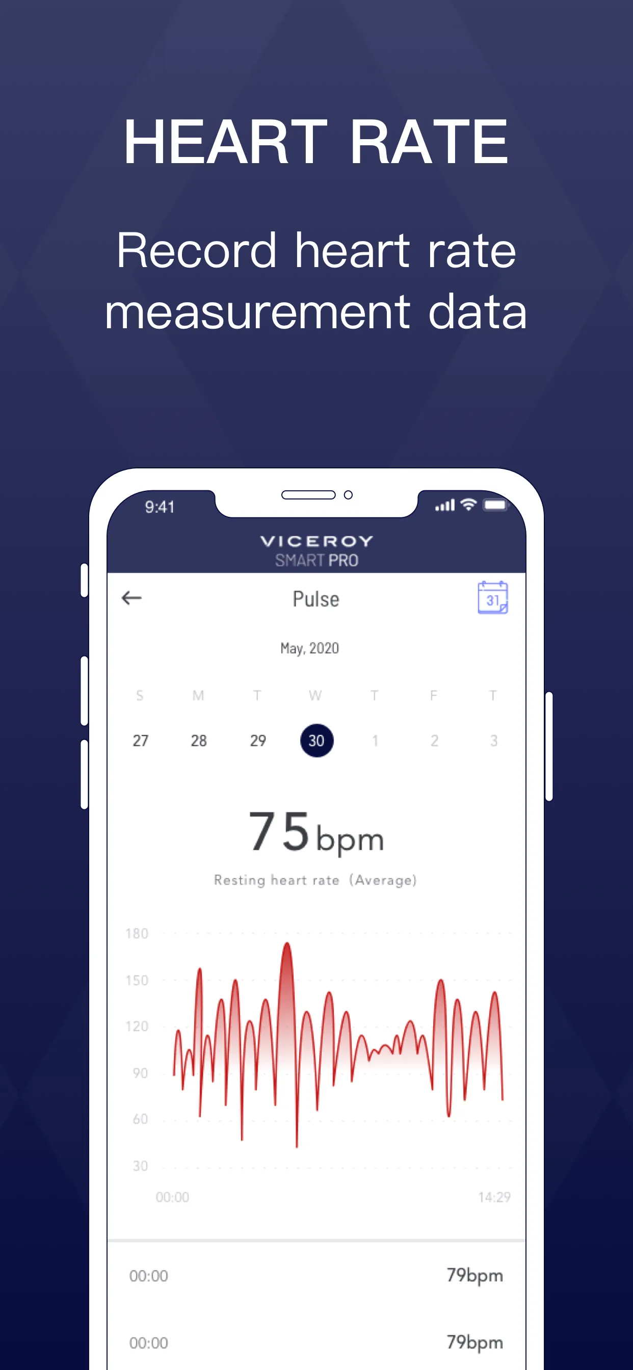 Viceroy Smart Pro 2.0 | Indus Appstore | Screenshot