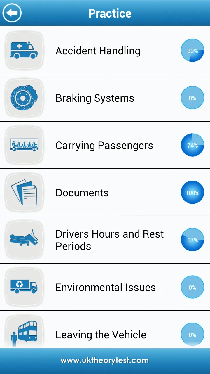 UK PCV Theory Test Lite | Indus Appstore | Screenshot