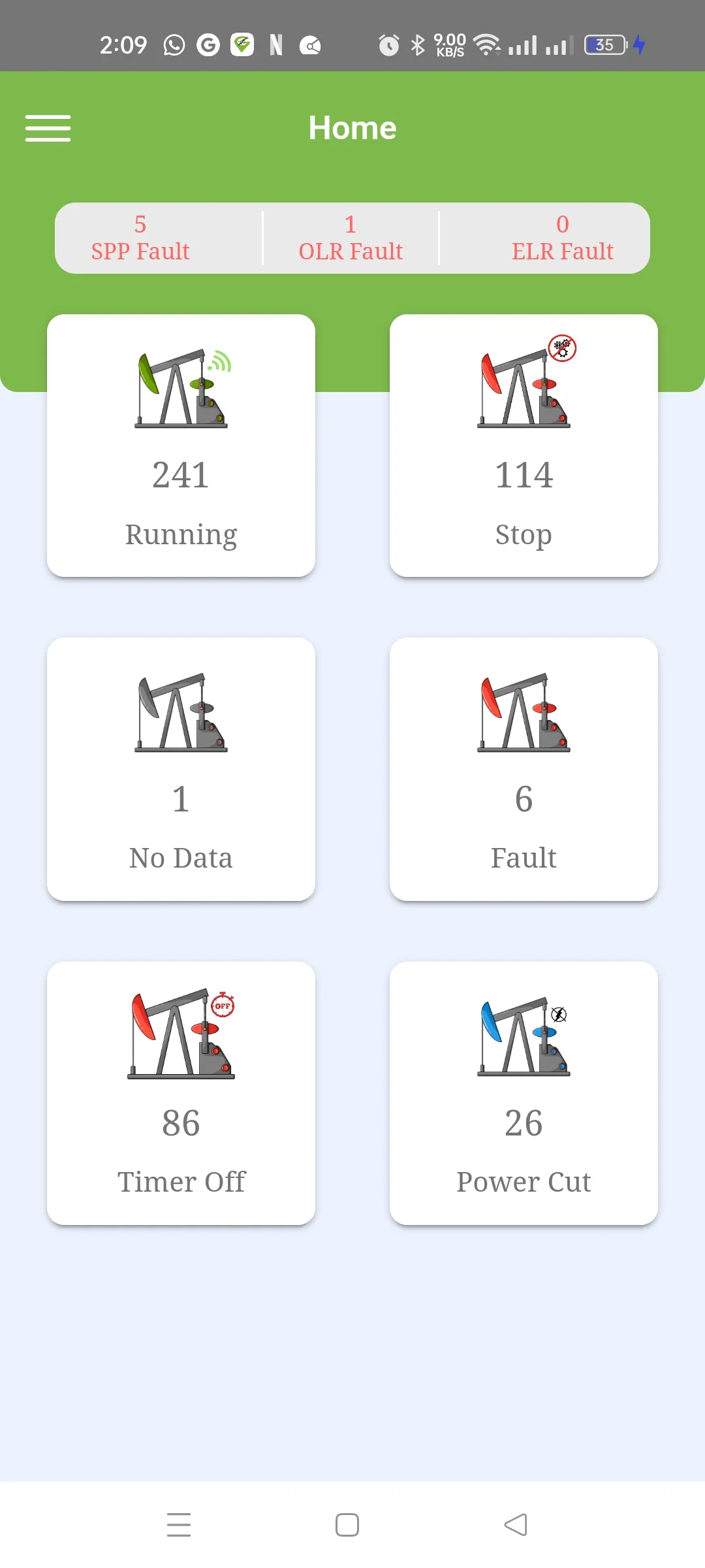 Oil Well Monitoring | Indus Appstore | Screenshot