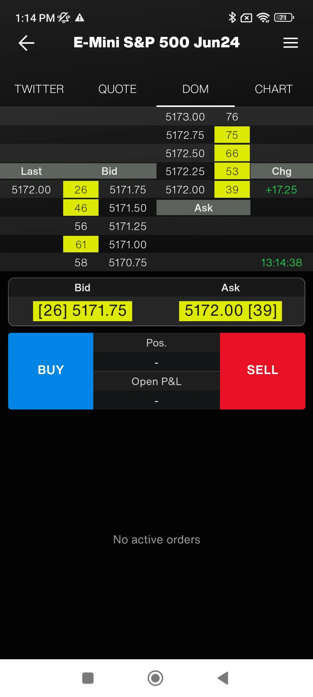 RJO Futures Pro Mobile | Indus Appstore | Screenshot