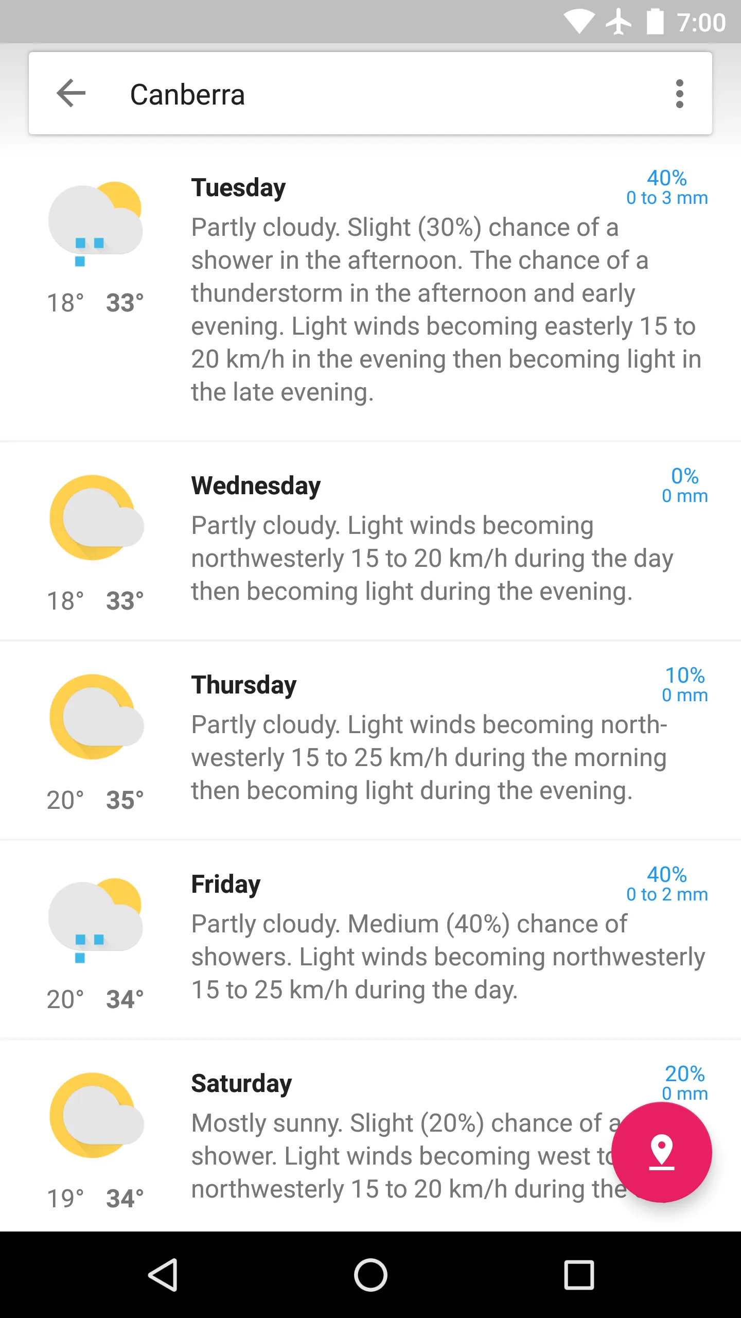 AUS Weather Australia | Indus Appstore | Screenshot