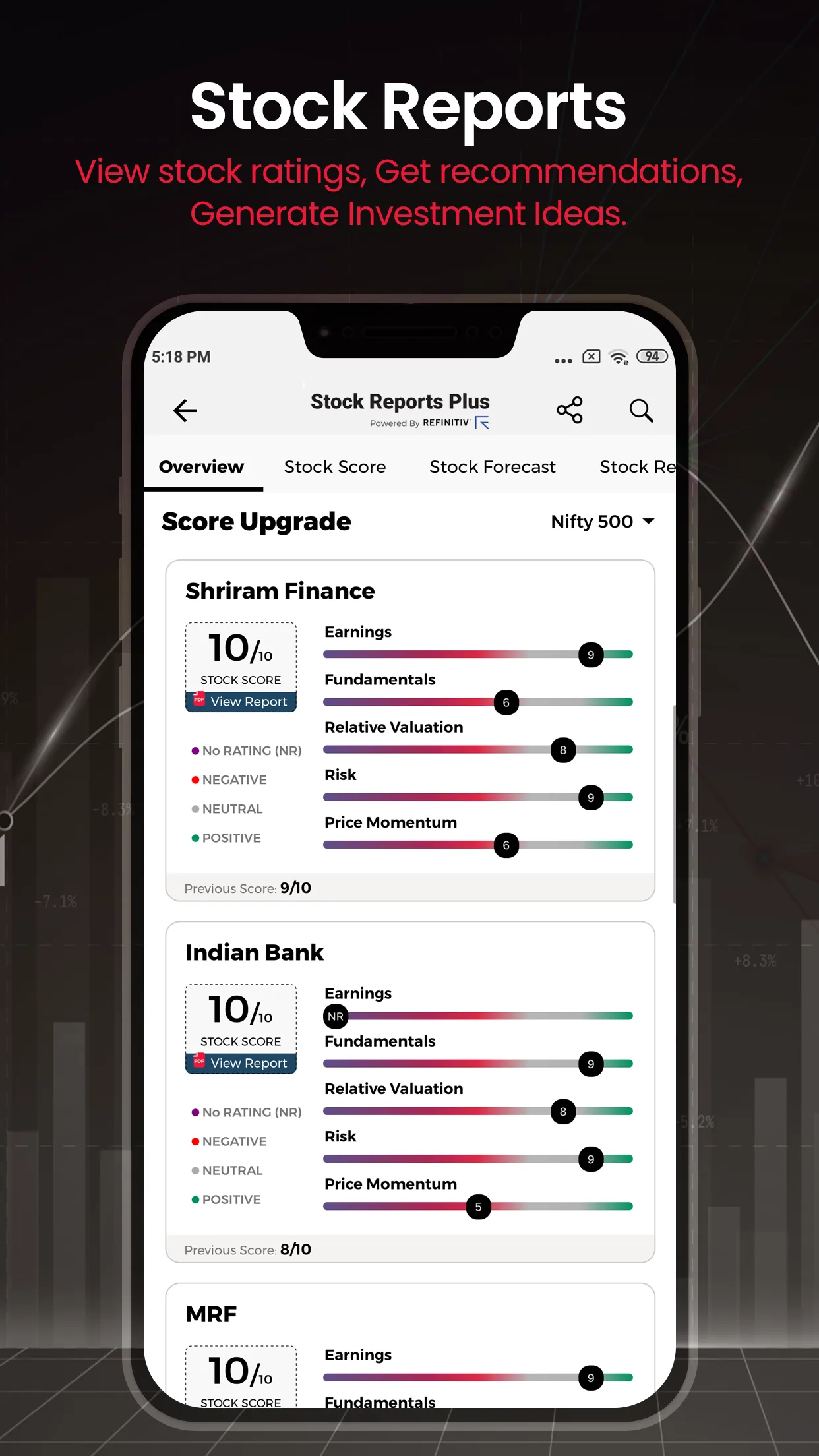 ET Markets : Stock Market App | Indus Appstore | Screenshot