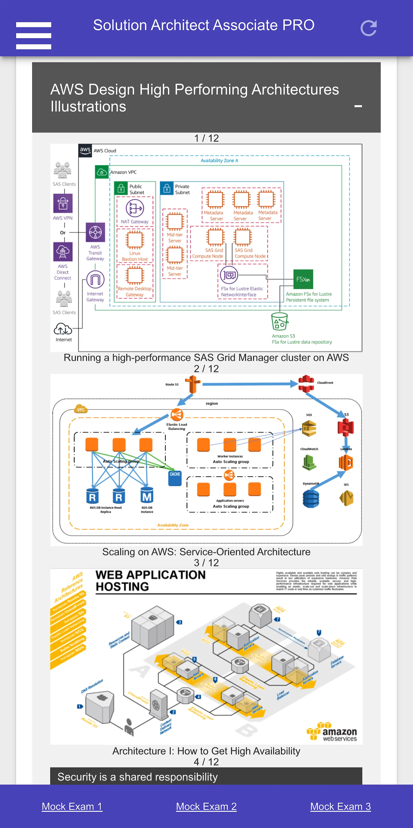 AWS Solutions Architect A. PRO | Indus Appstore | Screenshot