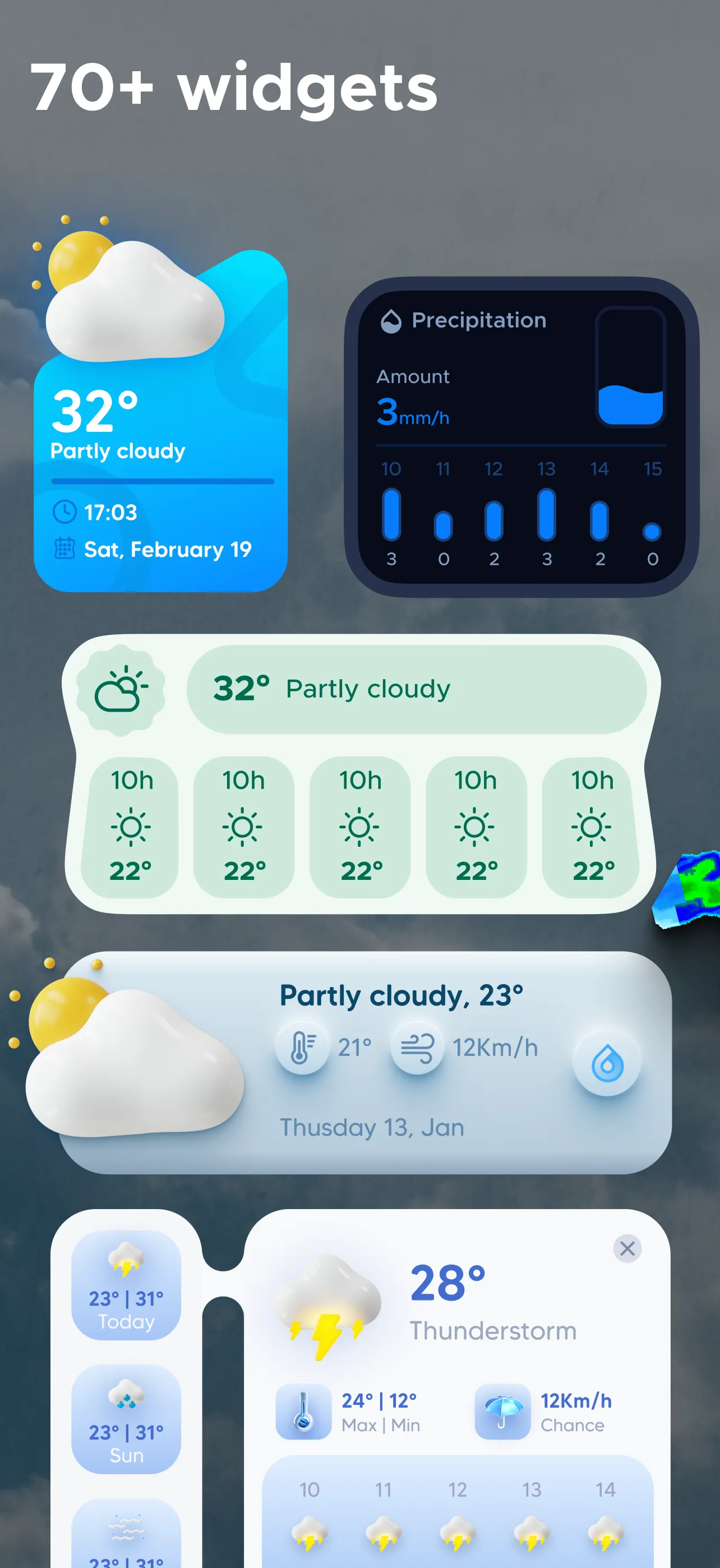 Overdrop: Weather & Widgets | Indus Appstore | Screenshot