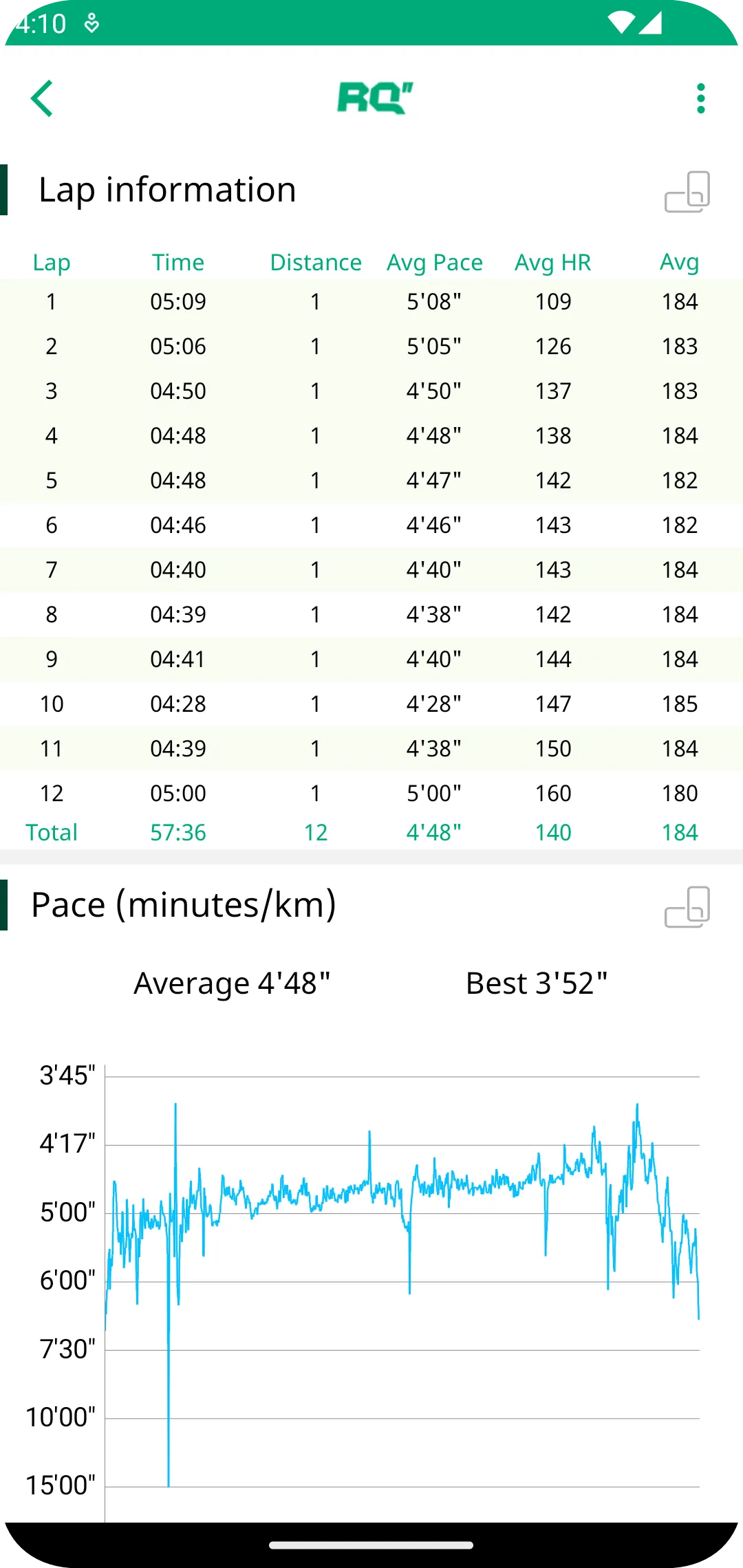 RQ Runlevel: Marathon Training | Indus Appstore | Screenshot