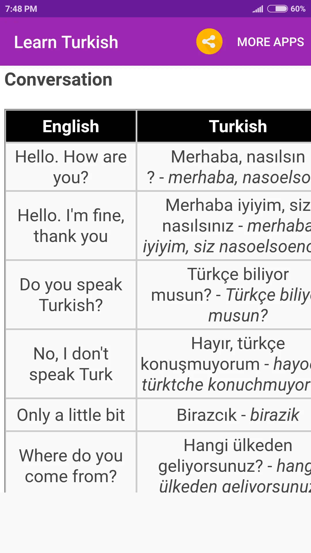 Learn Turkish Language | Indus Appstore | Screenshot