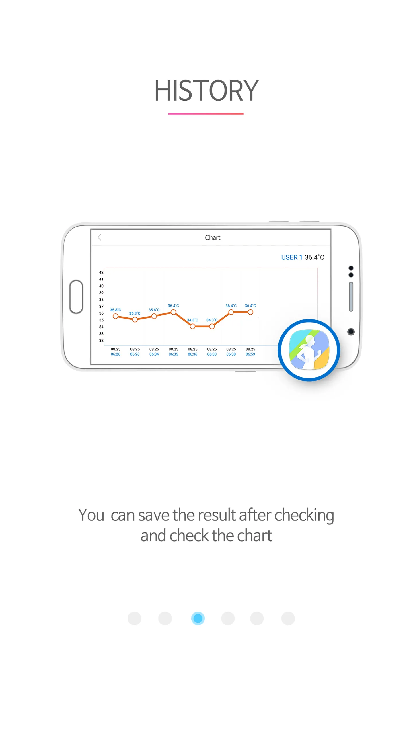 Thermo Capsule | Indus Appstore | Screenshot