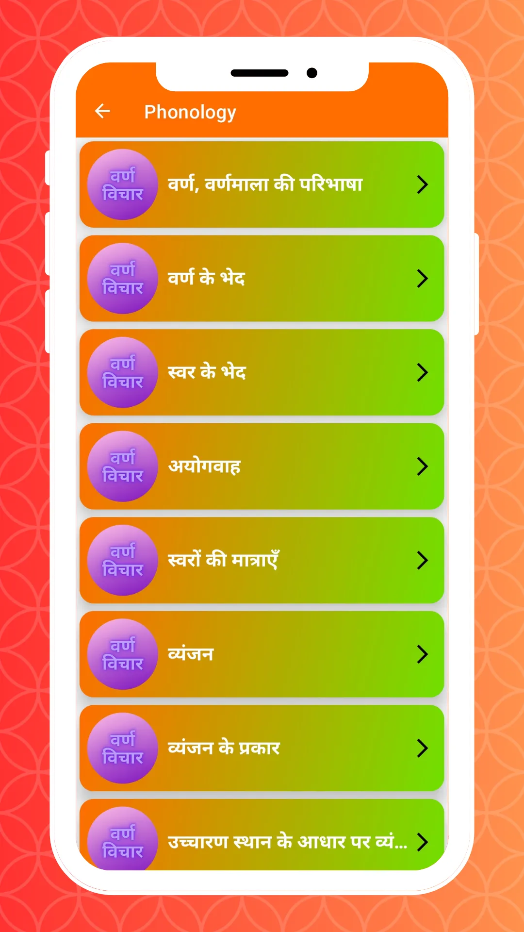 Hindi Grammar | हिंदी व्याकरण | Indus Appstore | Screenshot