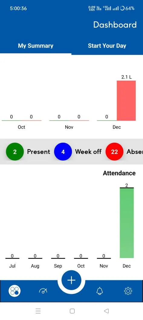 Viewlytics | Indus Appstore | Screenshot