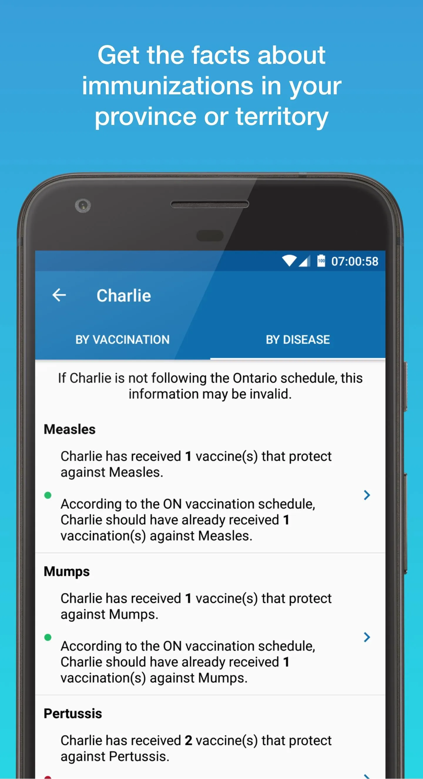 CANImmunize | Indus Appstore | Screenshot