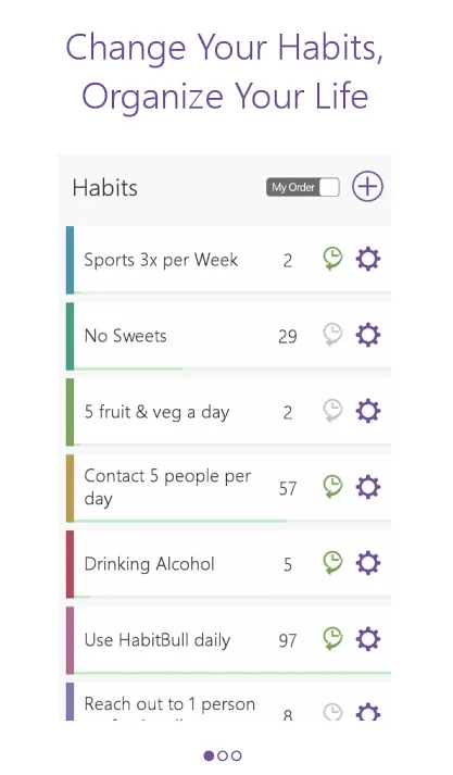 Habit Tracker | Indus Appstore | Screenshot