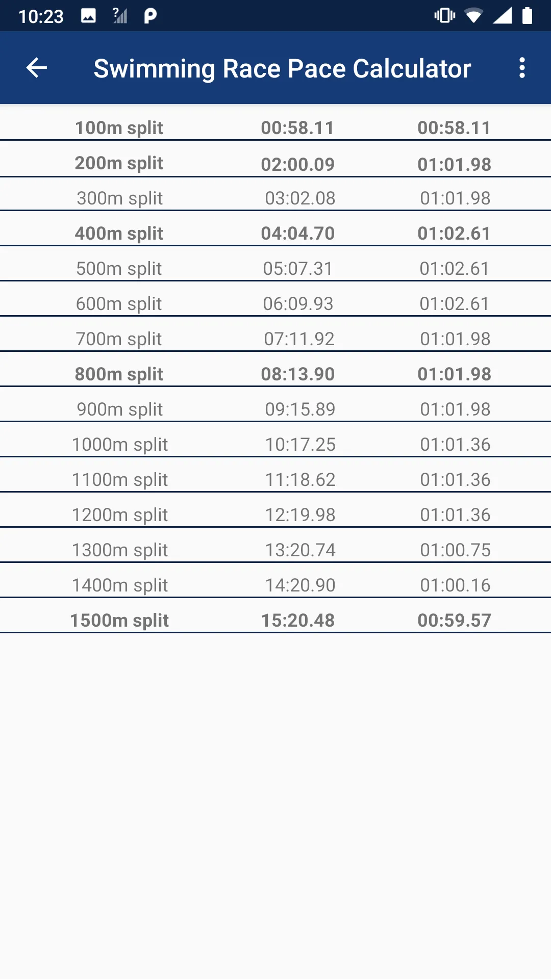 Swimming Splits | Indus Appstore | Screenshot