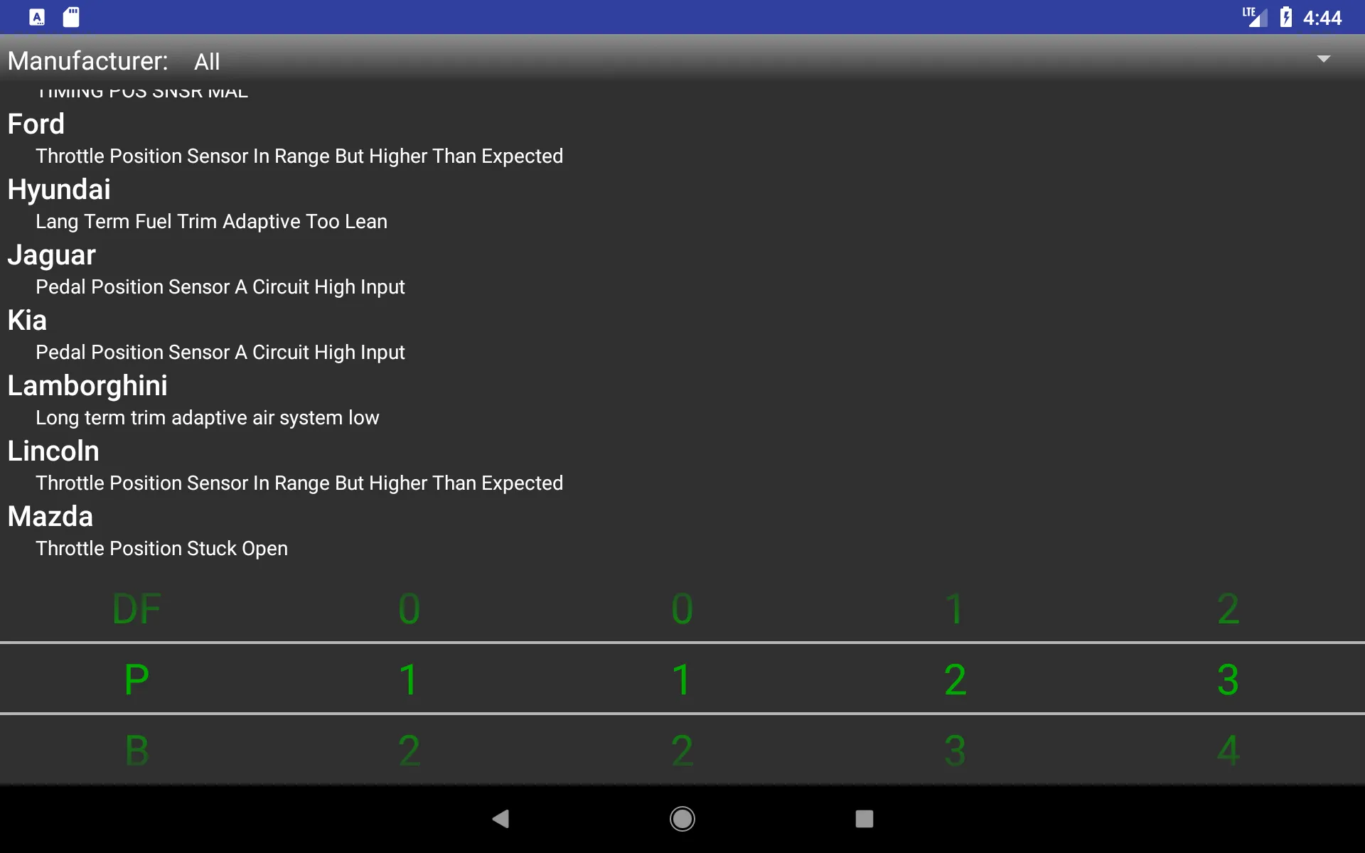 OBDII Trouble Codes Lite | Indus Appstore | Screenshot