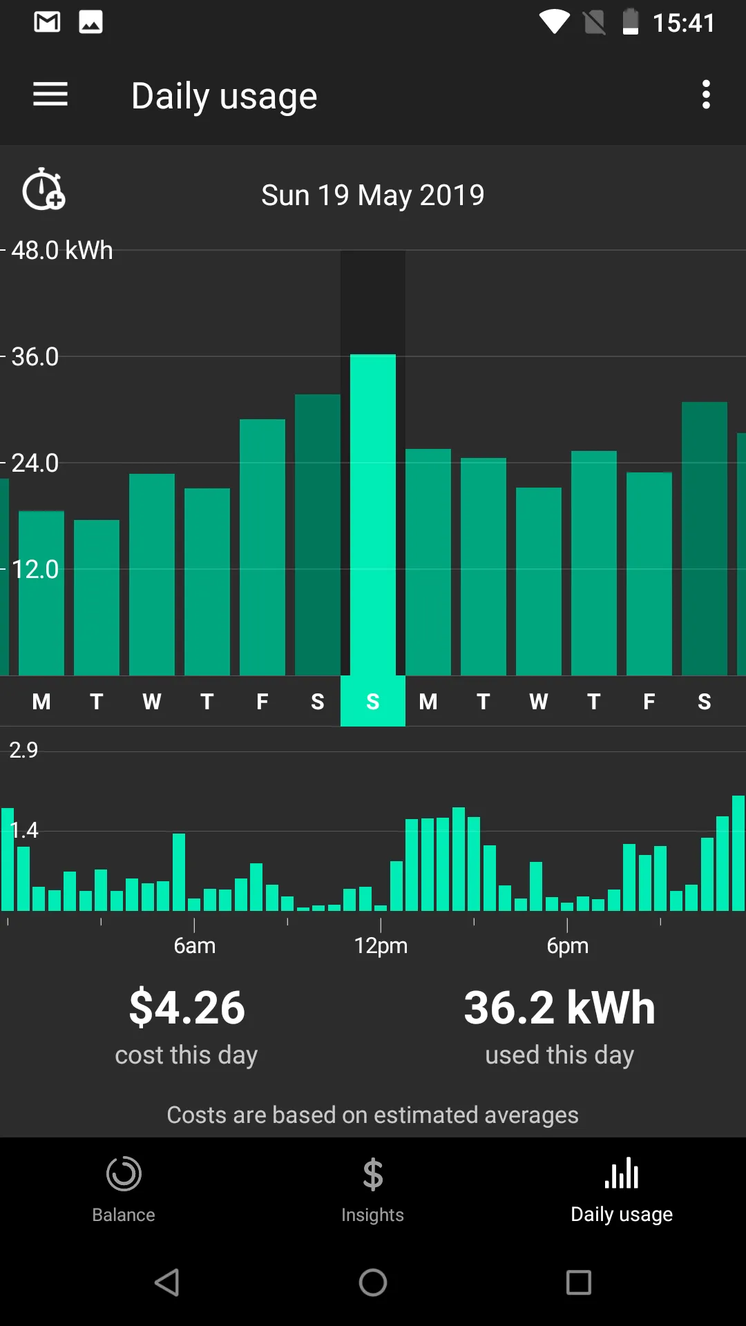 Meridian Energy | Indus Appstore | Screenshot