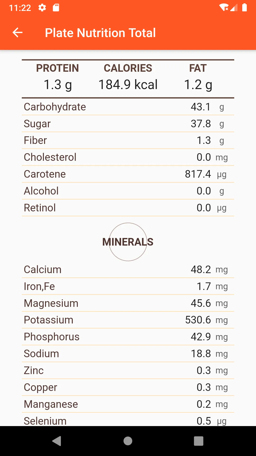 SmartApple - Food Nutrition | Indus Appstore | Screenshot