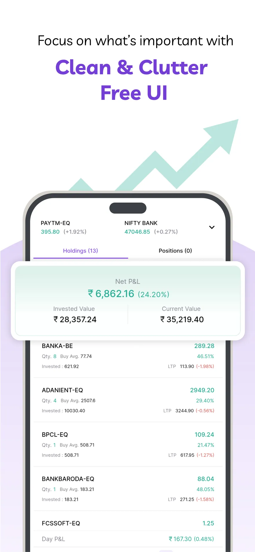 GoPocket: Stocks, FnO, MF, IPO | Indus Appstore | Screenshot