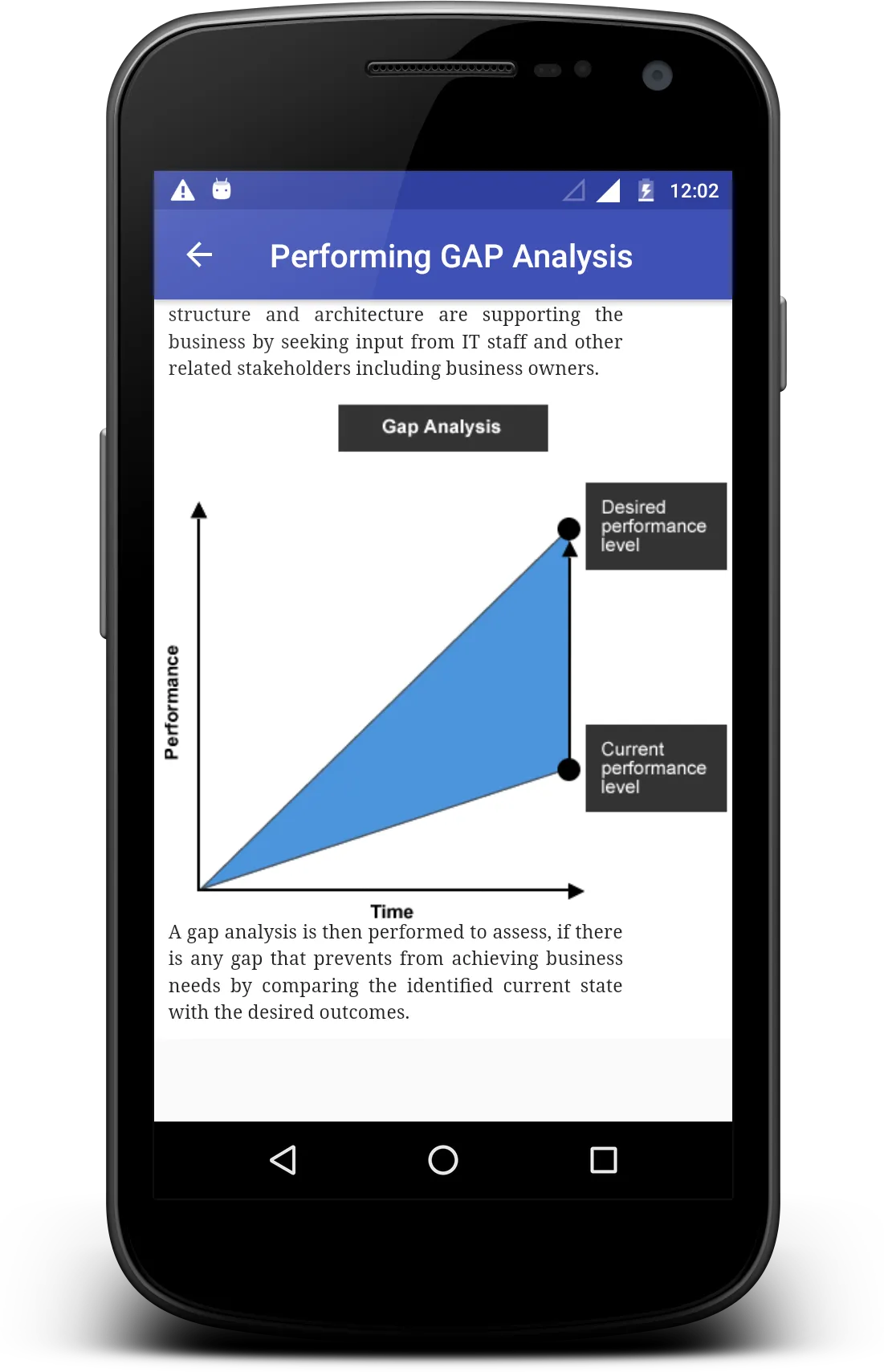 Business Analysis | Indus Appstore | Screenshot