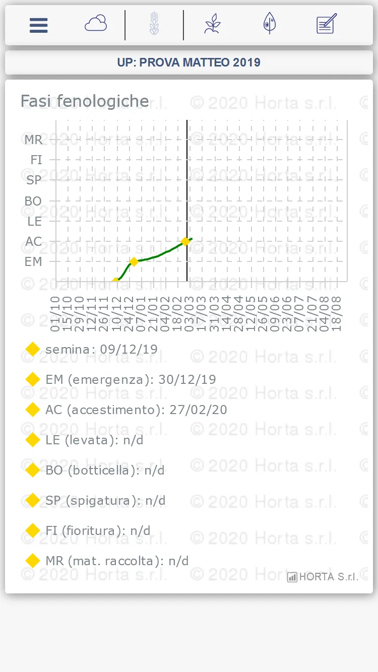 granoduro.net | Indus Appstore | Screenshot