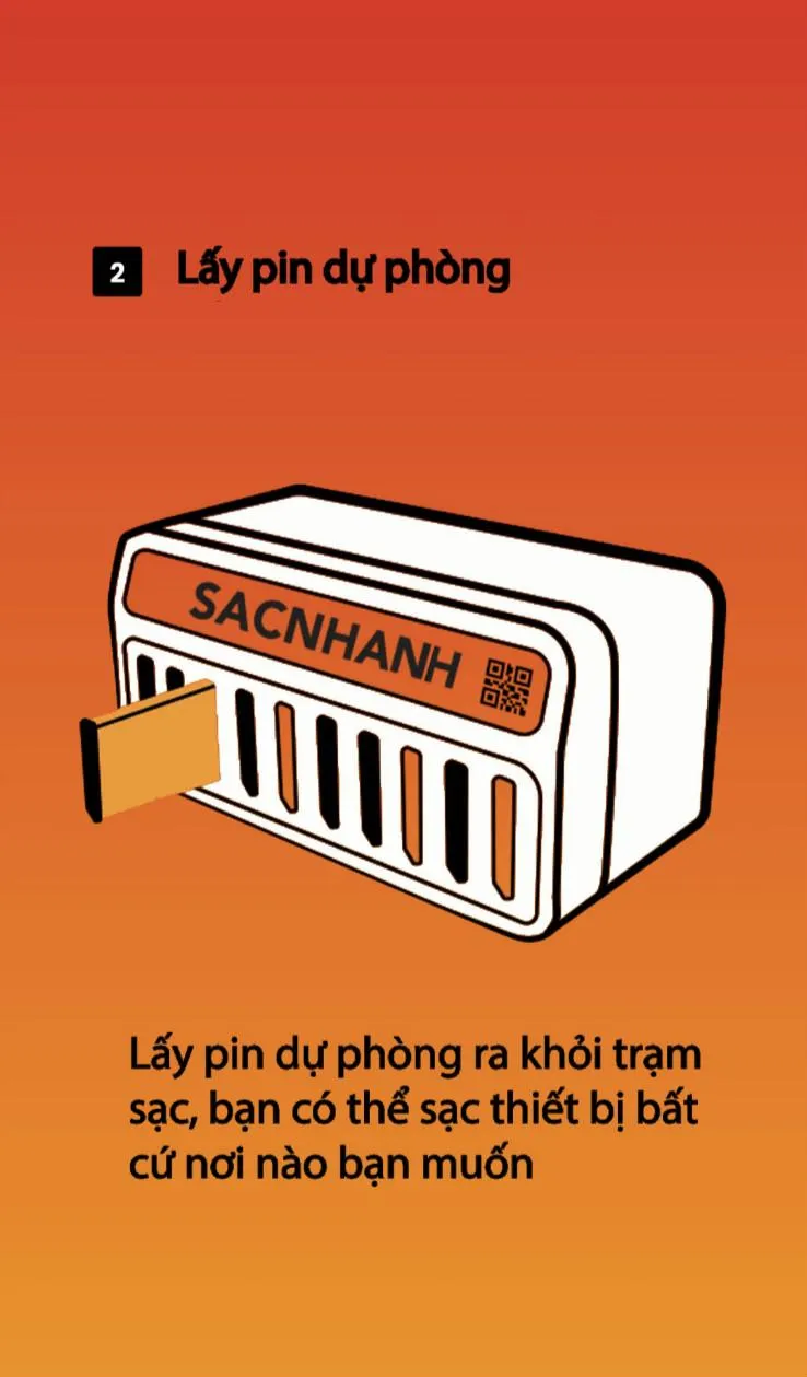 Sacnhanh | Indus Appstore | Screenshot