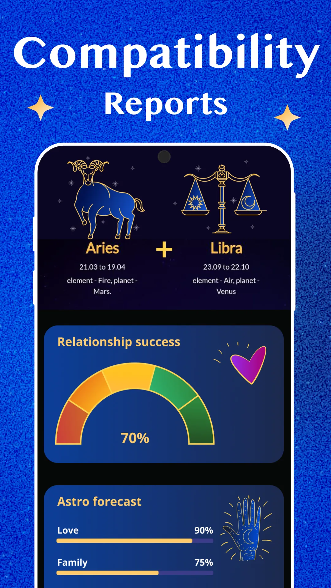 Zodiac Harmony & Astrology | Indus Appstore | Screenshot