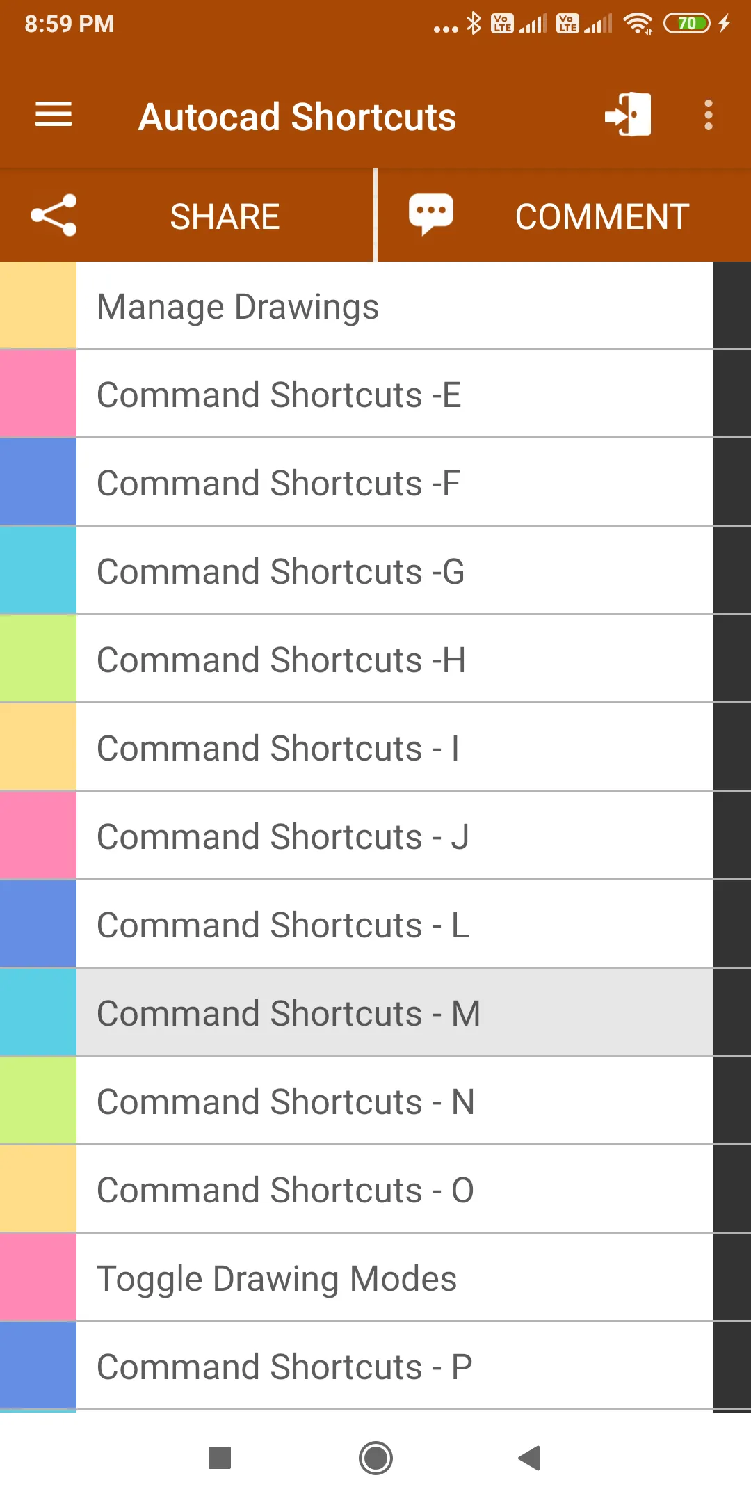 Autocad Shortcuts | Indus Appstore | Screenshot