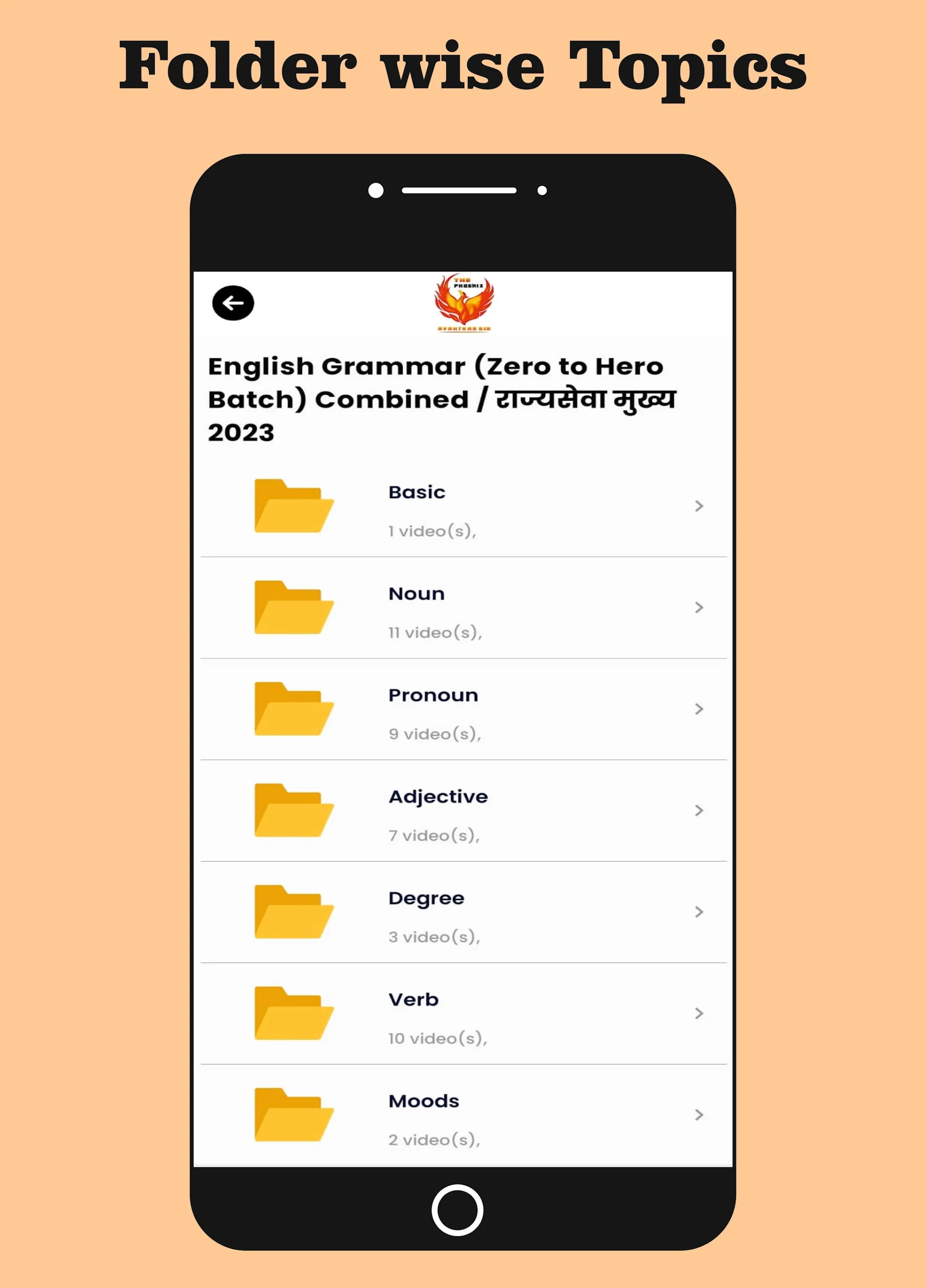 Avantkar Sir'S- English | Indus Appstore | Screenshot