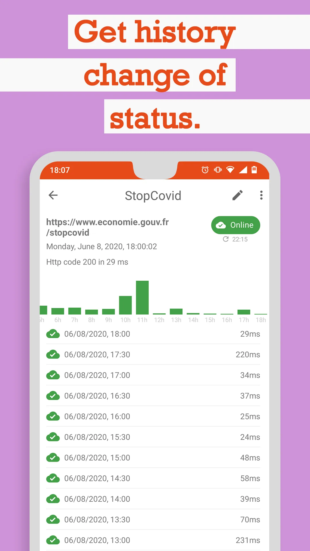 IMSO: server status monitoring | Indus Appstore | Screenshot