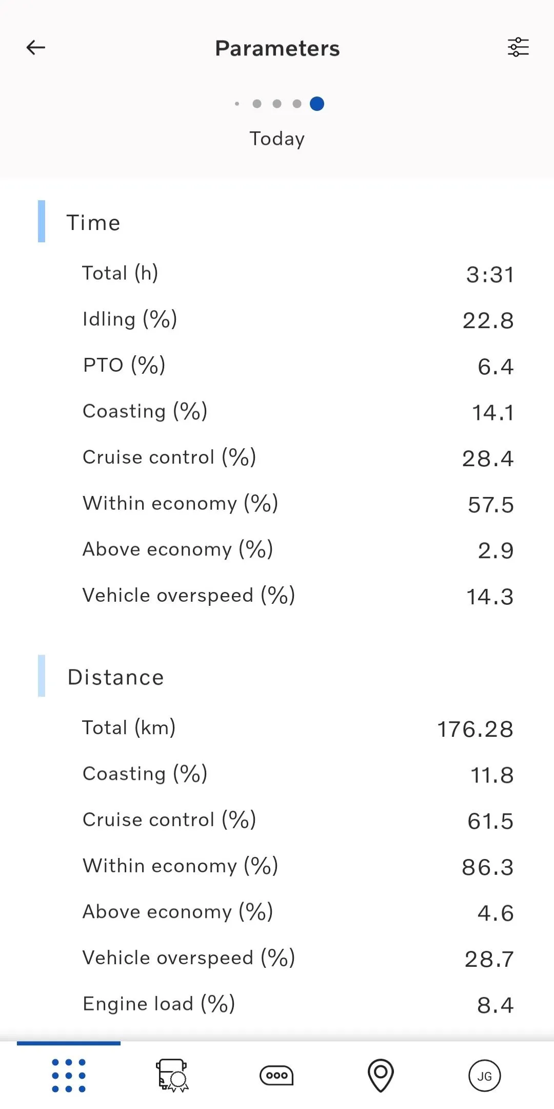 Volvo Connect | Indus Appstore | Screenshot