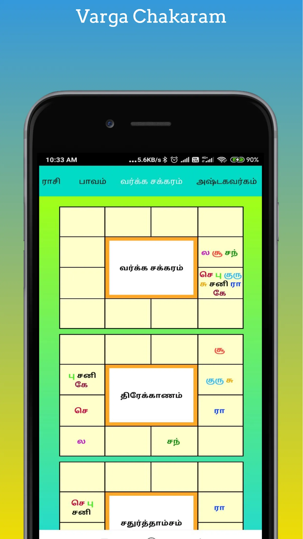 Tamil Horoscope | Indus Appstore | Screenshot