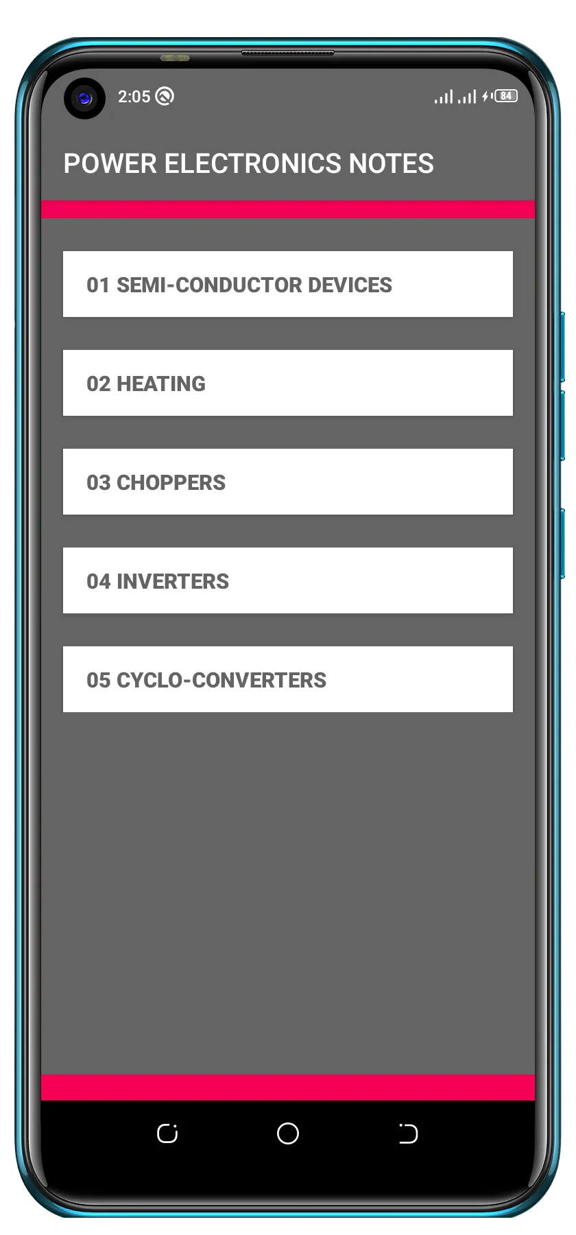 POWER ELECTRONICS NOTES | Indus Appstore | Screenshot