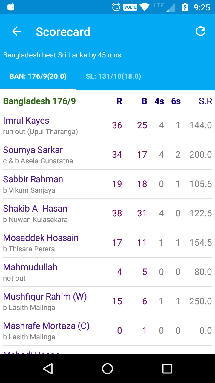 Mobcric - T20 World Cup 2022 | Indus Appstore | Screenshot