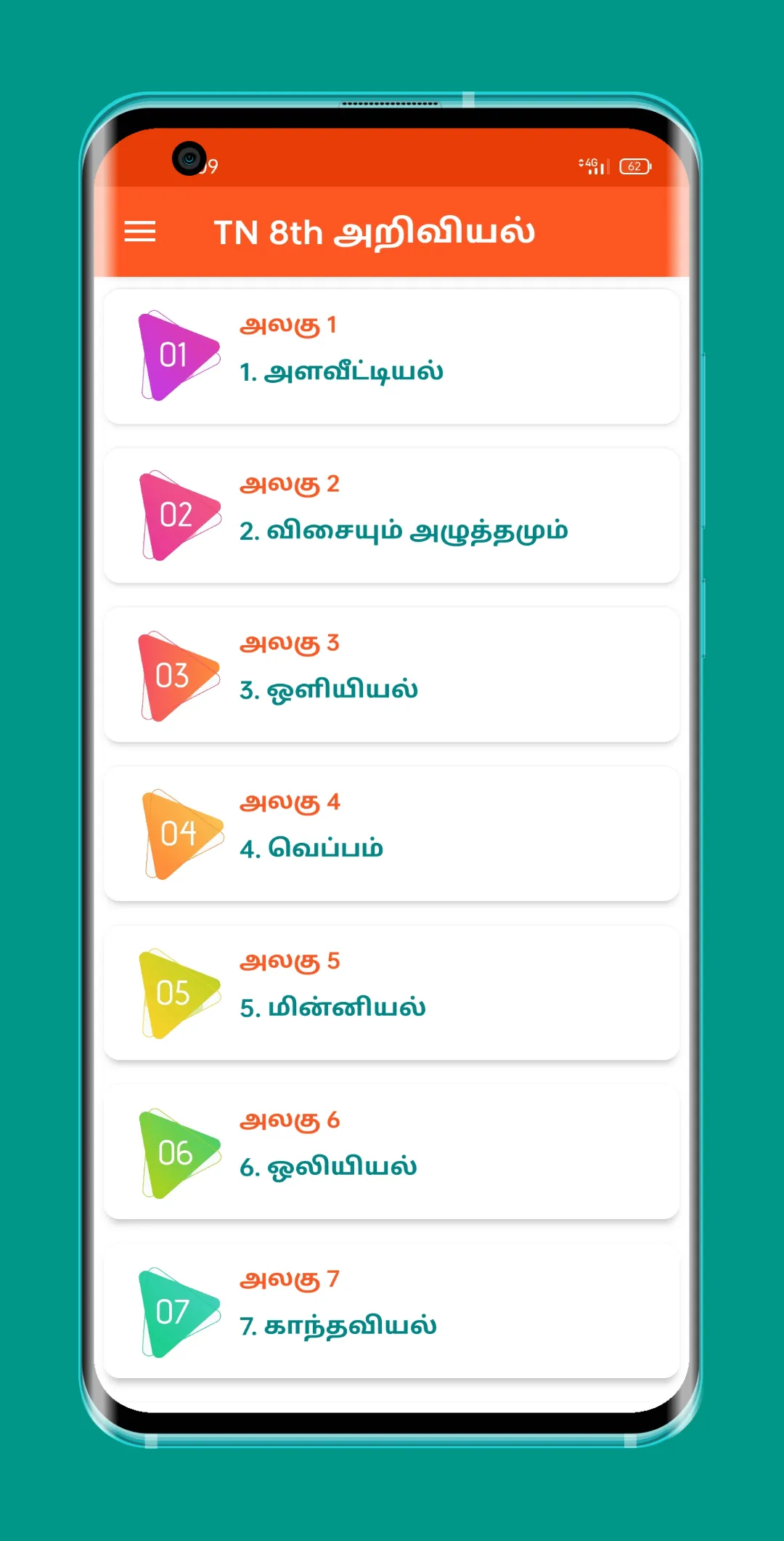 TN 8th அறிவியல் | Indus Appstore | Screenshot