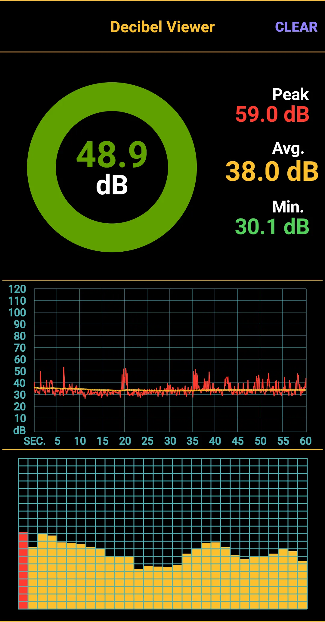 Decibel Viewer | Indus Appstore | Screenshot