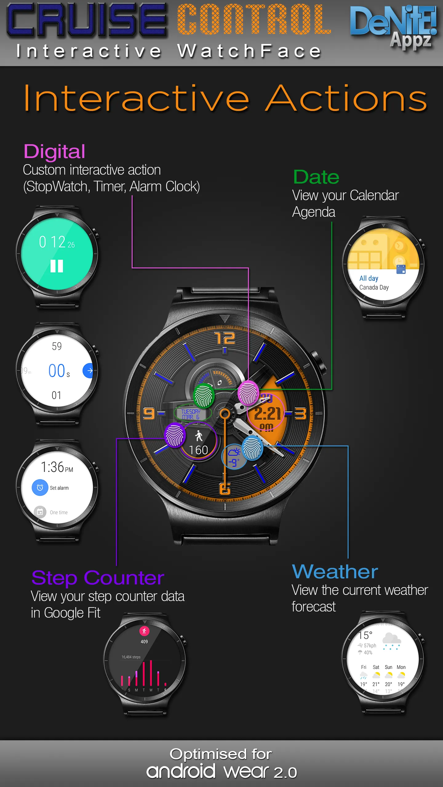 Cruise Control HD Watch Face | Indus Appstore | Screenshot