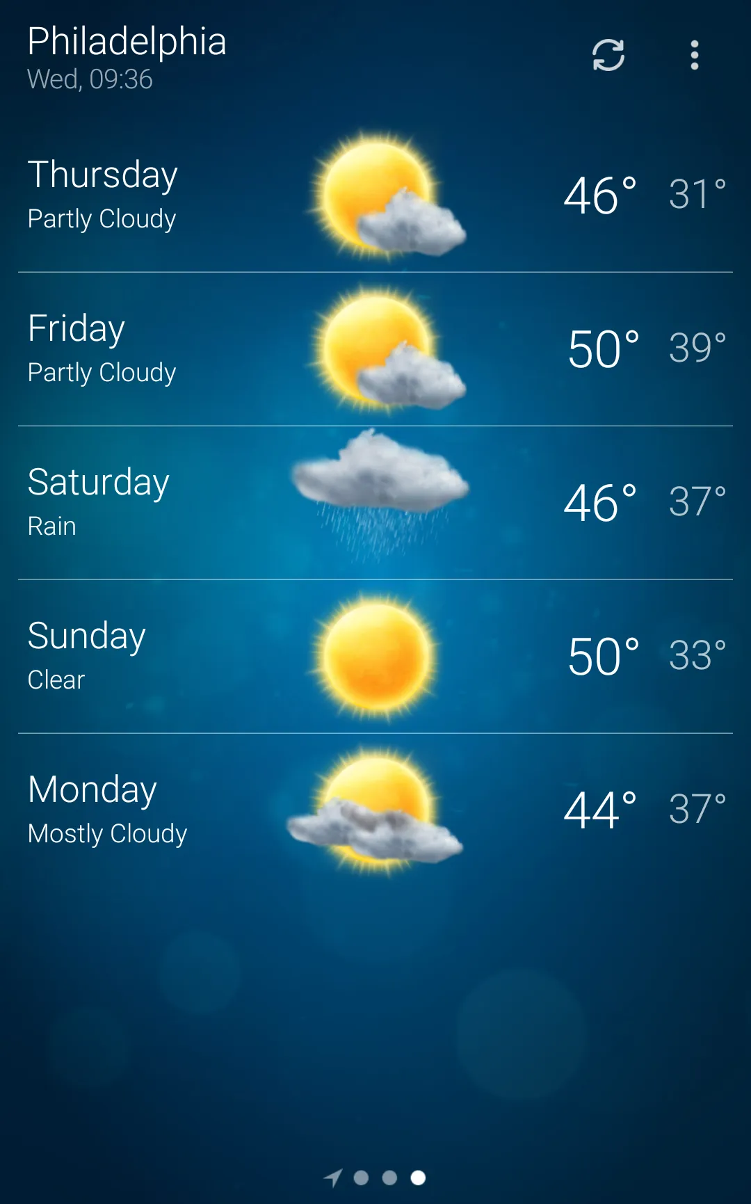 Weather | Indus Appstore | Screenshot