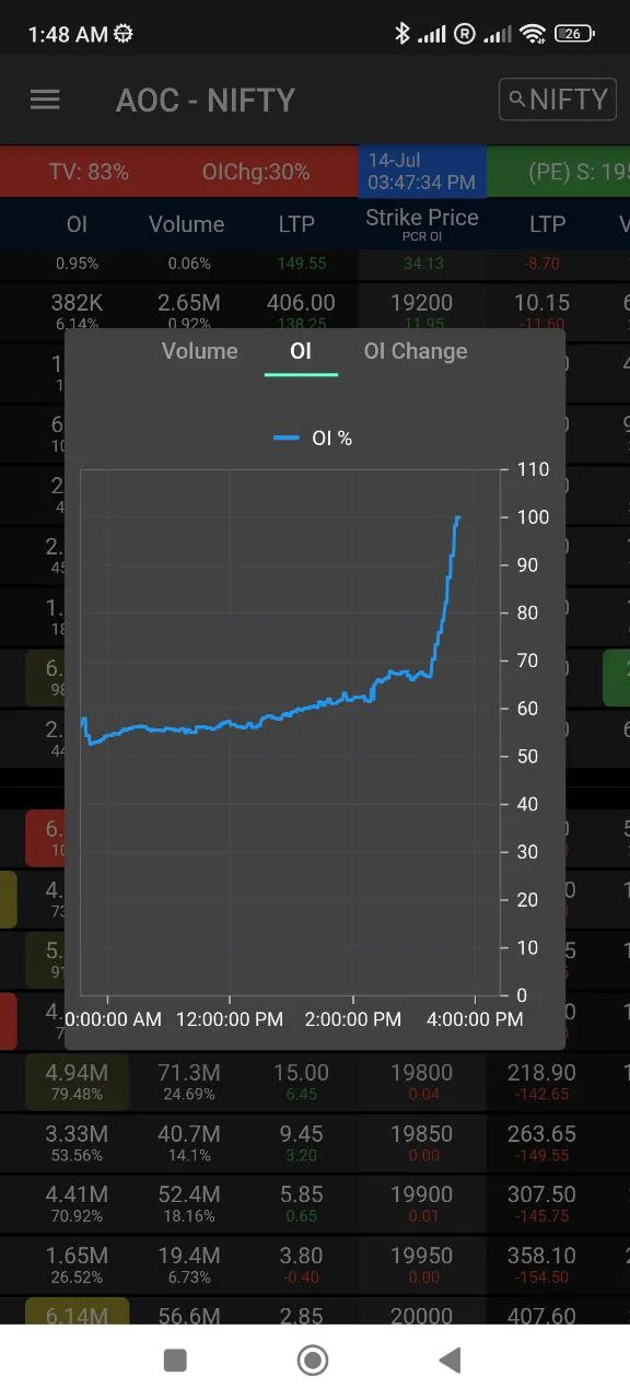 Advance Option Chain (AOC) | Indus Appstore | Screenshot