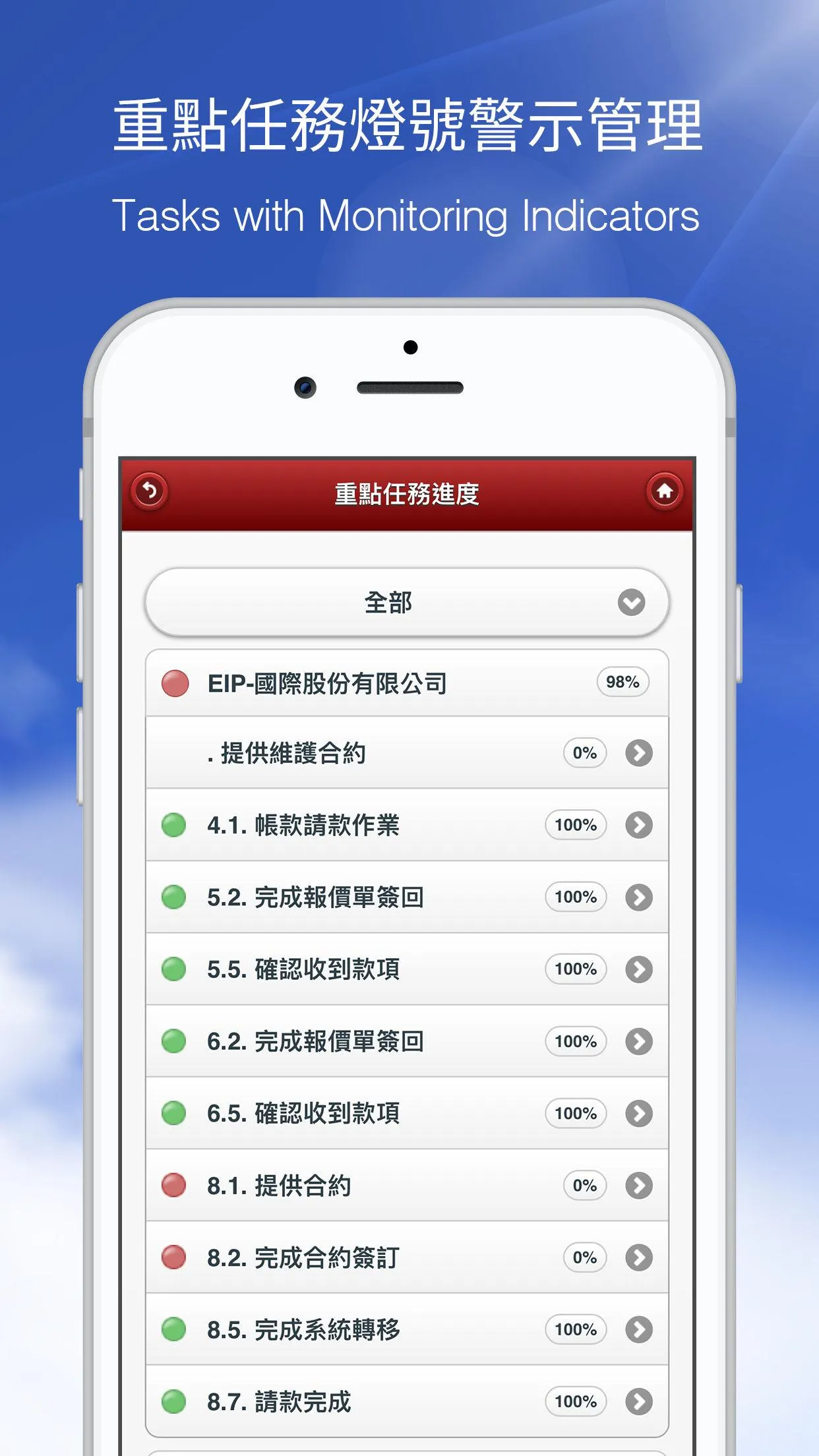 GoProject+ | Indus Appstore | Screenshot