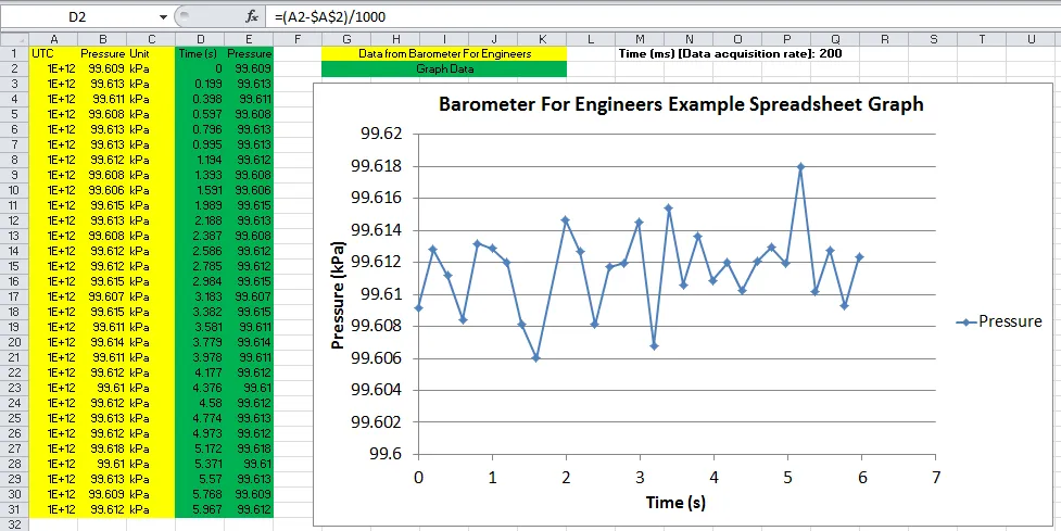 Barometer For Engineers | Indus Appstore | Screenshot