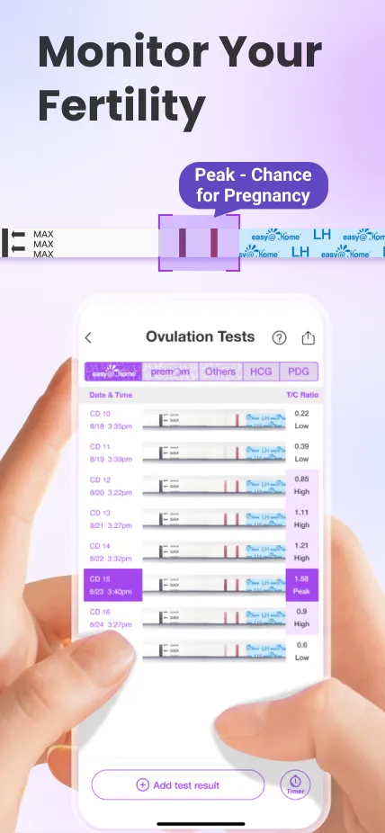 Ovulation Tracker App - Premom | Indus Appstore | Screenshot