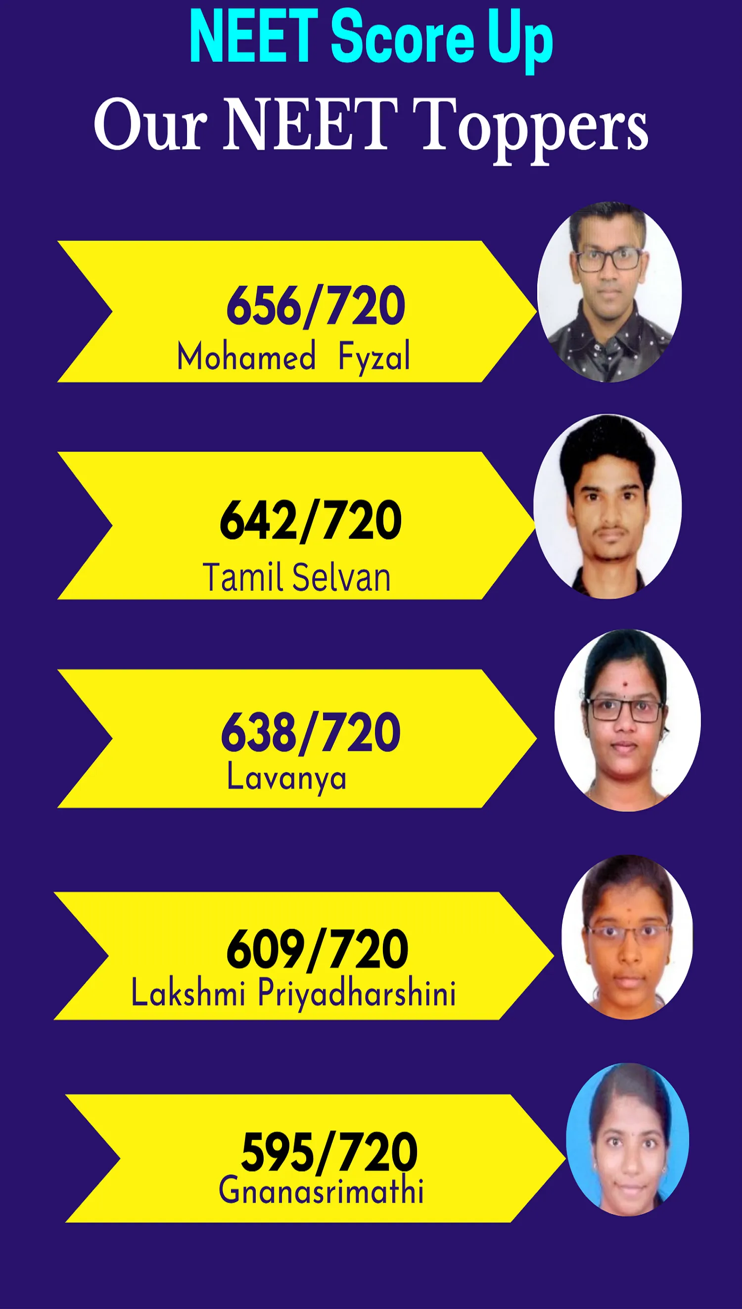 NEET Score up | Indus Appstore | Screenshot