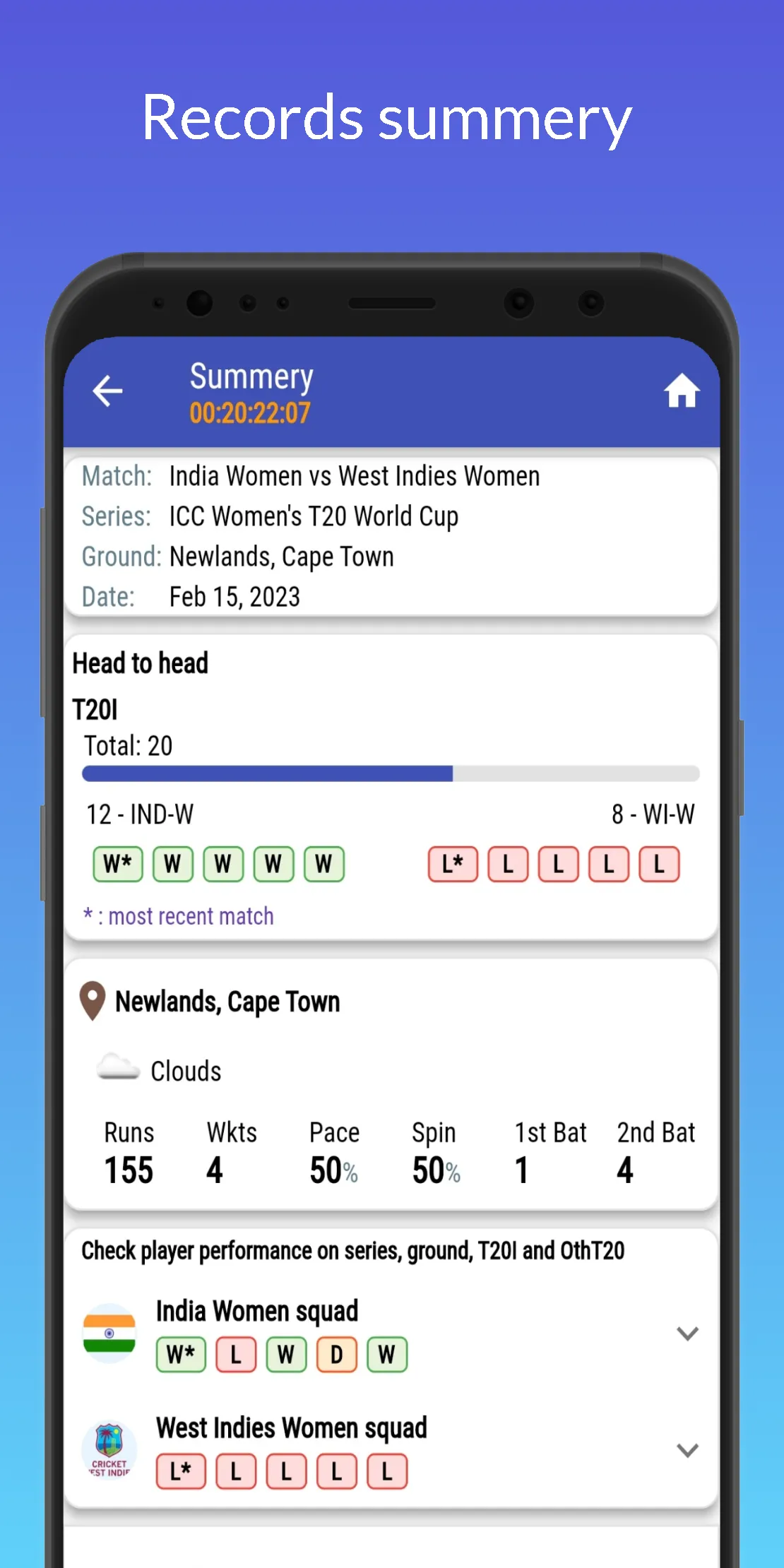 CricInclusive: Fantasy teams | Indus Appstore | Screenshot