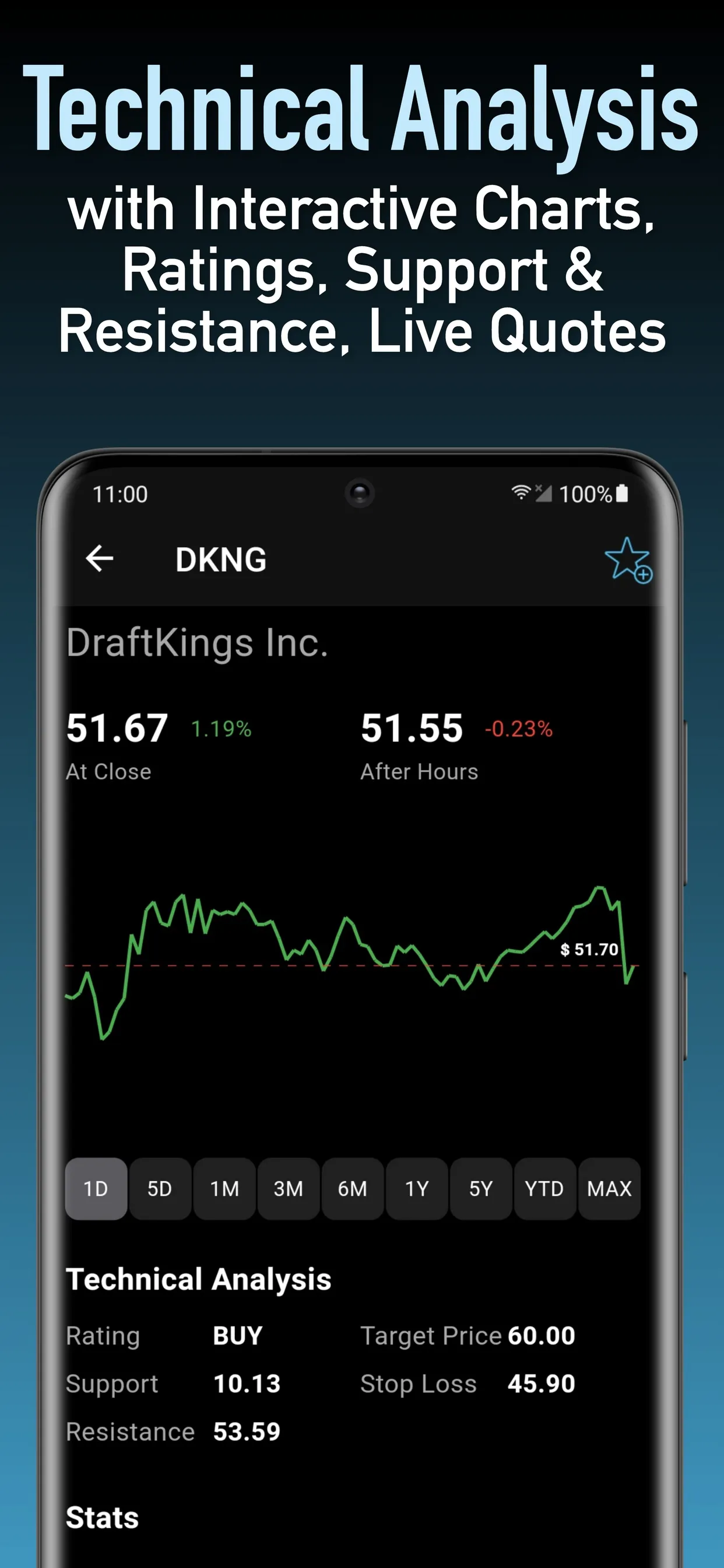 Trade Signals - Stocks Options | Indus Appstore | Screenshot