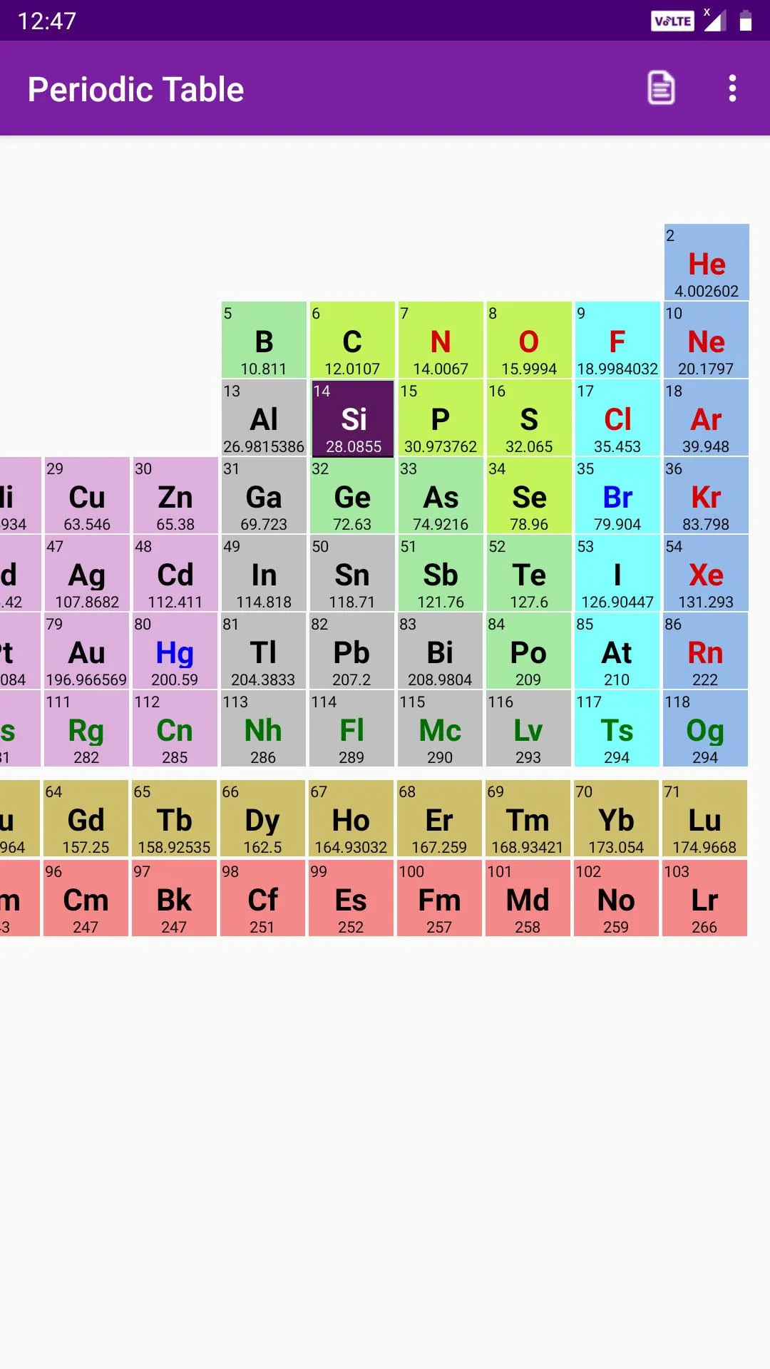 Periodic Table | Indus Appstore | Screenshot