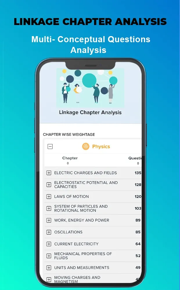 Rizee - The Perfect Guide | Indus Appstore | Screenshot