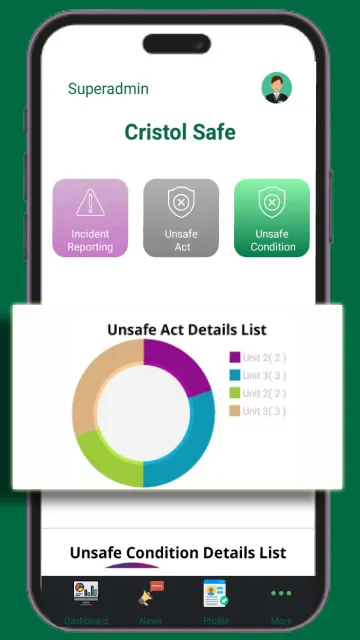 CRISTOL SAFE | Indus Appstore | Screenshot