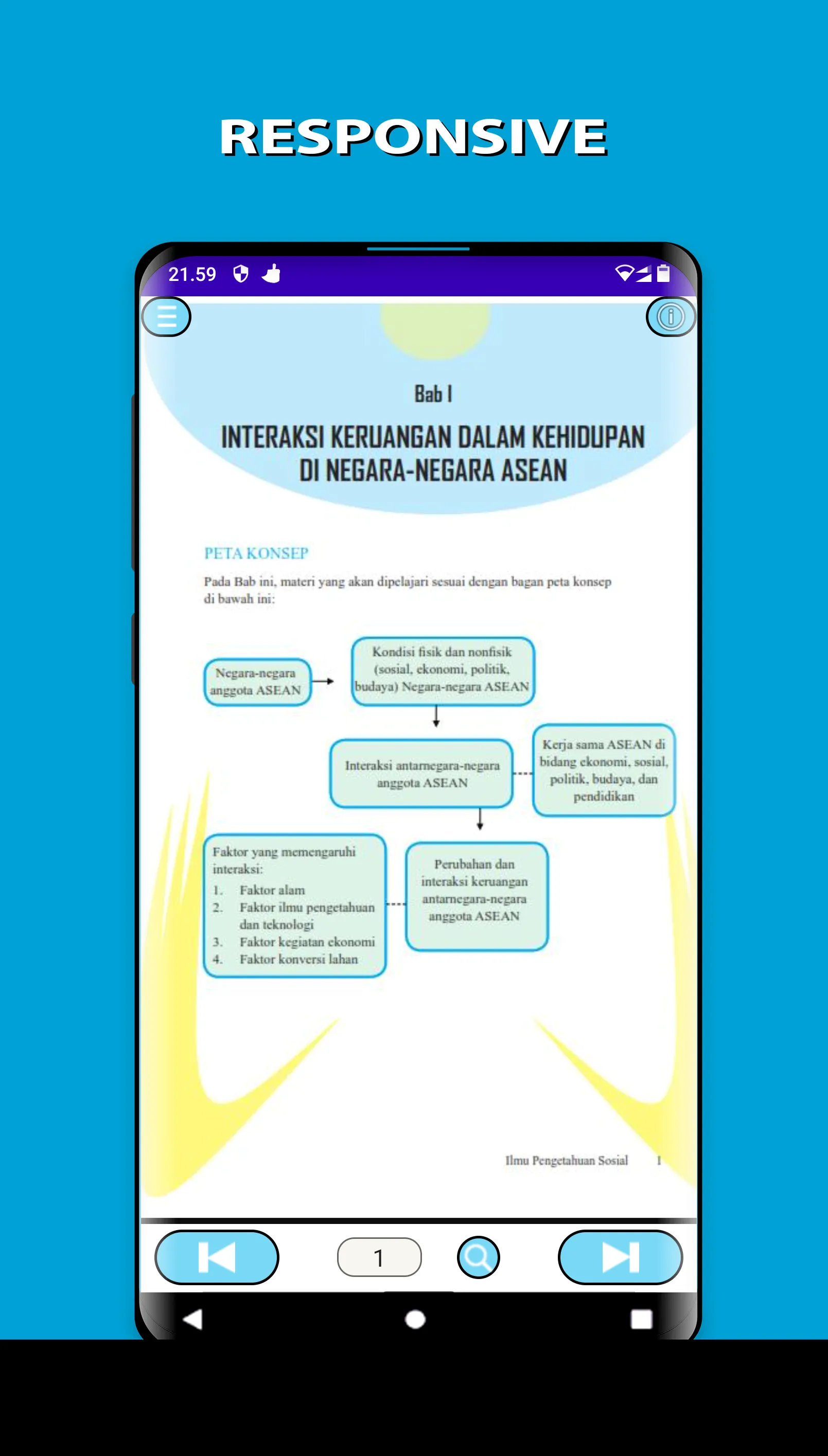 IPS SMP Kelas 8 Kurikulum 2013 | Indus Appstore | Screenshot